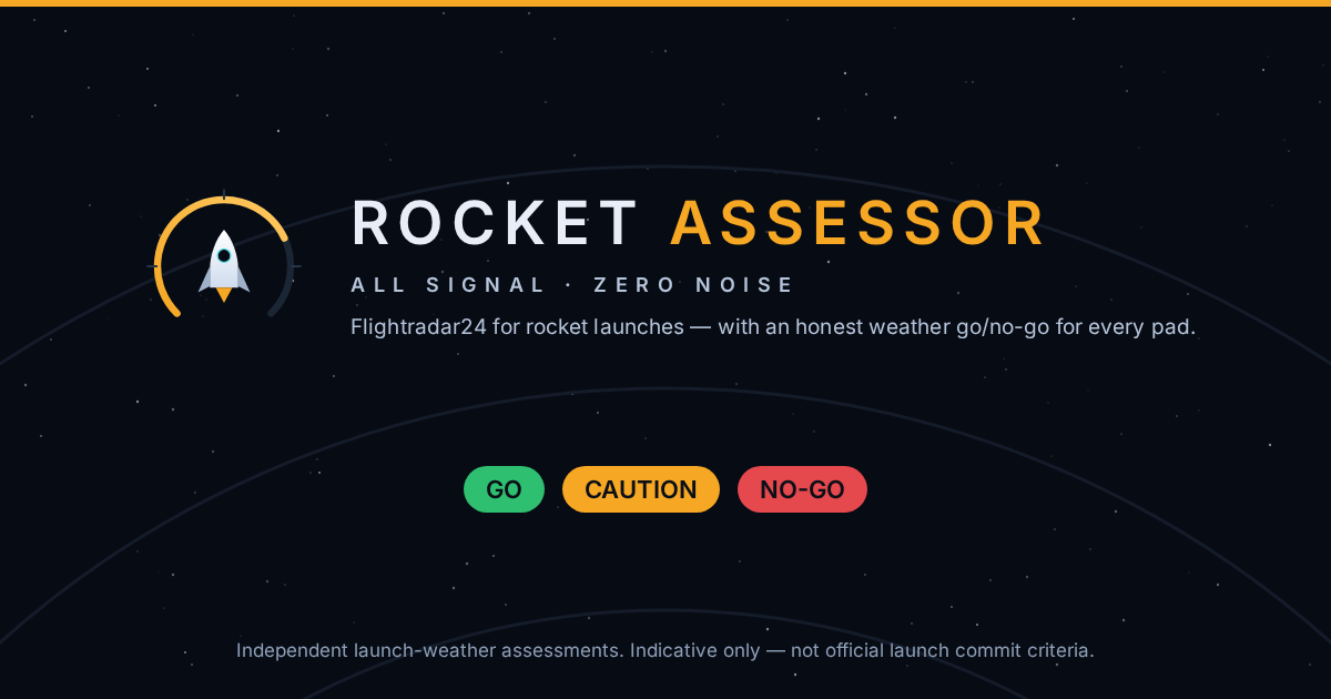 Rocket Assessor · Live Launch Tracker